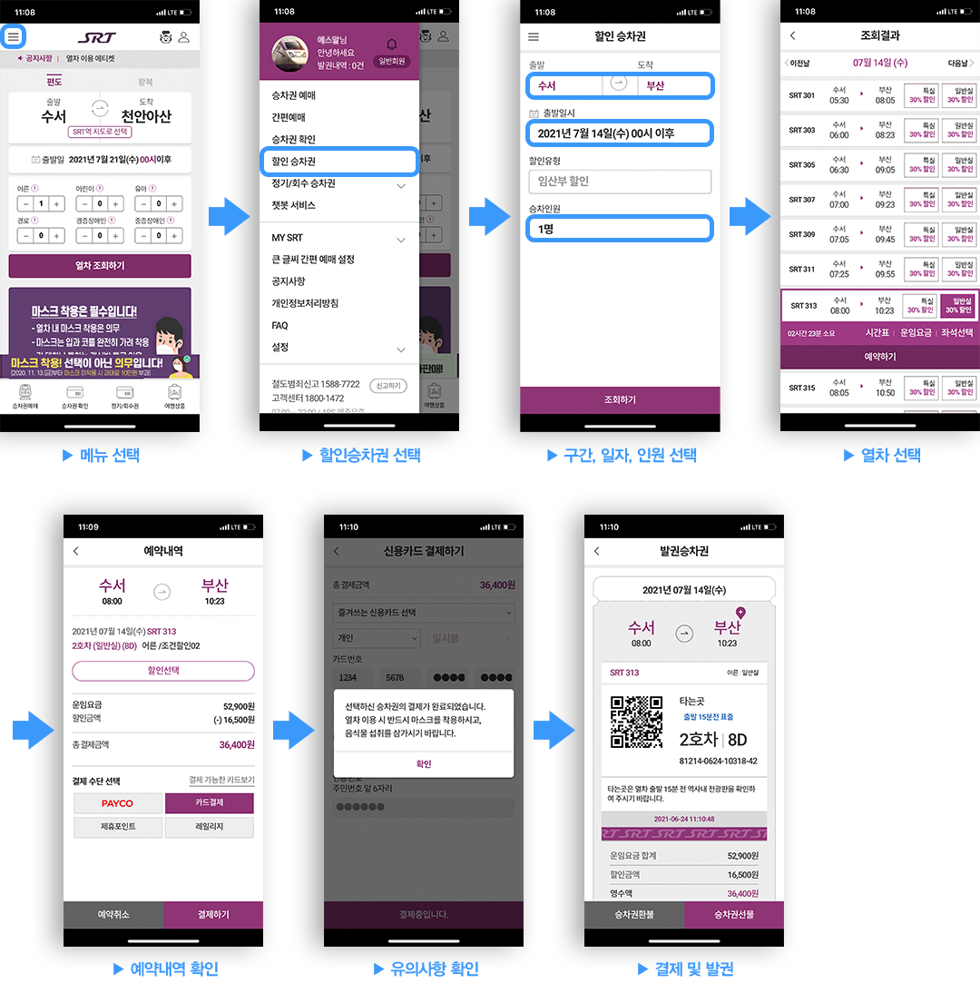 메뉴선택 ▶︎ 할인승차권 선택 ▶︎ 구간, 일자, 인원 선택 ▶︎ 열차선택 ▶︎ 예약내역 확인 ▶︎ 유의사항 확인 ▶︎ 결제 및 발권