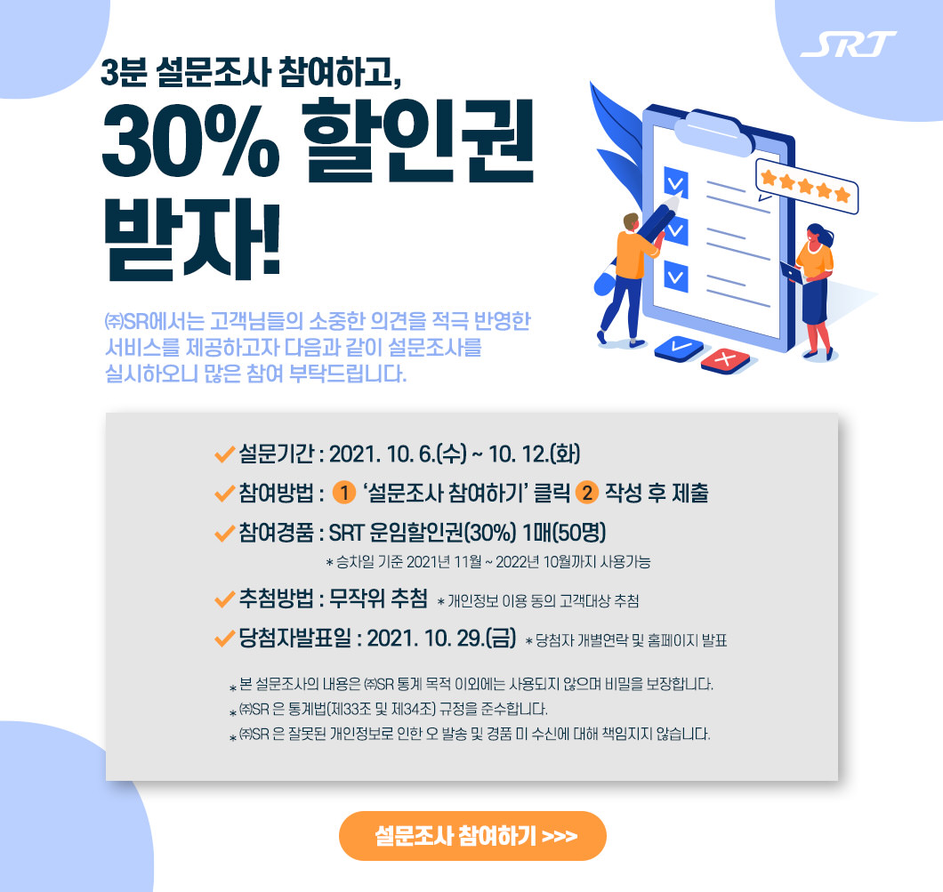 3분 설문조사 참여하고,
30% 할인권 받자!

㈜SR에서는 고객님들의 소중한 의견을 적극 반영한 
서비스를 제공하고자 다음과 같이 설문조사를 
실시하오니 많은 참여 부탁드립니다.

설문기간 : 2021. 10. 6.(수) ∼ 10. 12.(화)
참여방법 : 1.‘설문조사 참여하기’ 클릭 2.작성 후 제출
참여경품 : SRT 운임할인권(30%) 1매(50명) 
         * 승차일 기준 2021년 11월 ~ 2022년 10월까지 사용가능
추첨방법 : 무작위 추첨  * 개인정보 이용 동의 고객대상 추첨
당첨자발표일 : 2021. 10. 29.(금)  * 당첨자 개별연락 및 홈페이지 발표

* 본 설문조사의 내용은 ㈜SR 통계 목적 이외에는 사용되지 않으며 비밀을 보장합니다.
* ㈜SR 은 통계법(제33조 및 제34조) 규정을 준수합니다.
* ㈜SR 은 잘못된 개인정보로 인한 오 발송 및 경품 미 수신에 대해 책임지지 않습니다.

설문조사 참여하기 >>>