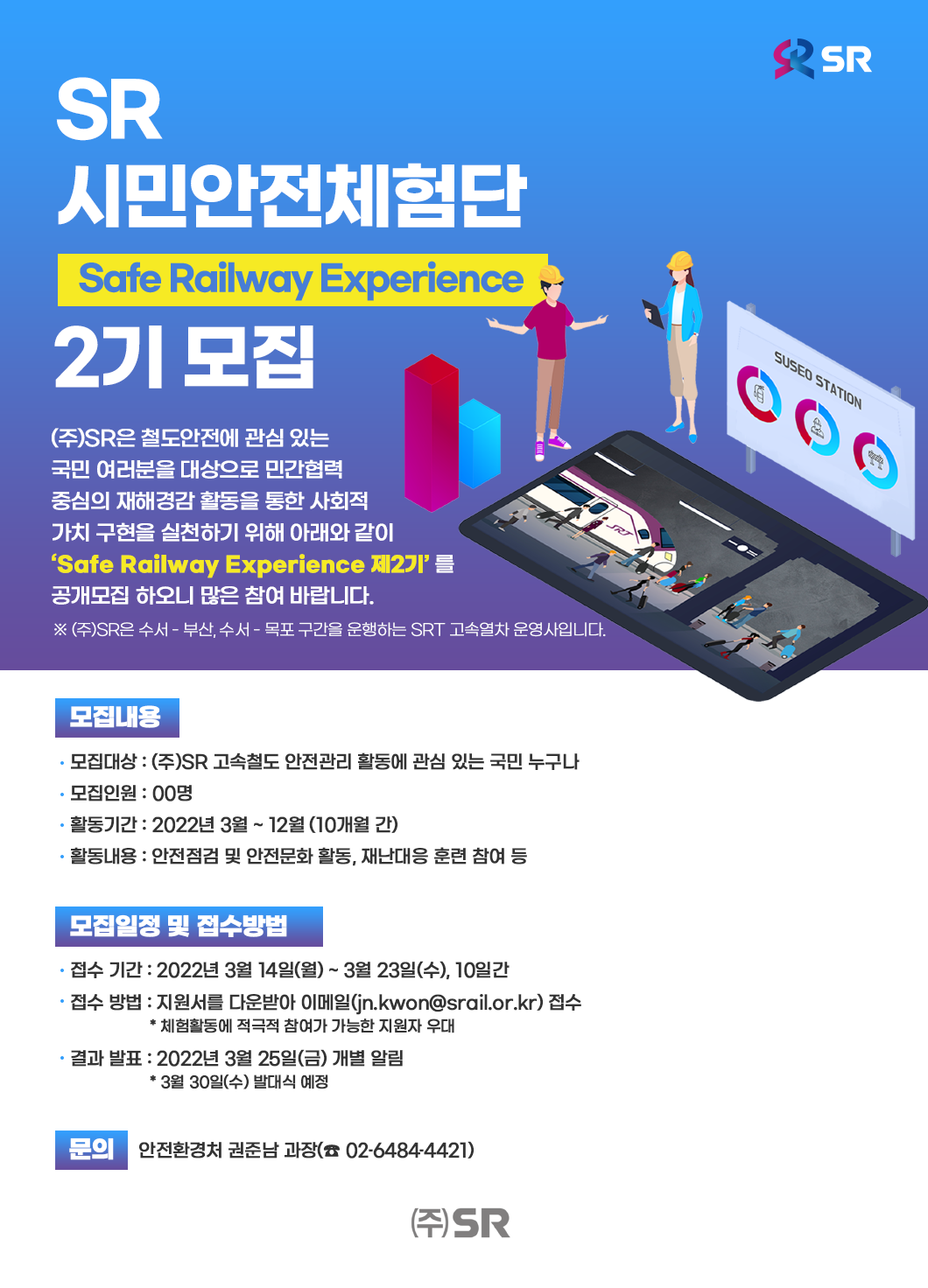 SR
시민안전체험단
Safe Railway Experience
2기 모집

(주)SR은 철도안전에 관심 있는
국민 여러분을 대상으로 민간협력
중심의 재해경감 활동을 통한 사회적
가치 구현을 실천하기 위해 아래와 같이 
‘Safe Railway Experience 제2기’ 를
공개모집 하오니 많은 참여 바랍니다.

※ (주)SR은 수서 - 부산, 수서 - 목포 구간을 운행하는 SRT 고속열차 운영사입니다.


모집내용
-모집대상 : (주)SR 고속철도 안전관리 활동에 관심 있는 국민 누구나
-모집인원 : 00명
-활동기간 : 2022년 3월 ~ 12월 (10개월 간)
-활동내용 : 안전점검 및 안전문화 활동, 재난대응 훈련 참여 등

모집일정 및 접수방법
-접수 기간 : 2022년 3월 14일(월) ~ 3월 23일(수), 10일간
-접수 방법 : 지원서를 다운받아 이메일(jn.kwon@srail.or.kr) 접수
                   * 체험활동에 적극적 참여가 가능한 지원자 우대
-결과 발표 : 2022년 3월 25일(금) 개별 알림
                   * 3월 30일(수) 발대식 예정

문의
-안전환경처 권준남 과장(☎ 02-6484-4421)

주식회사에스알