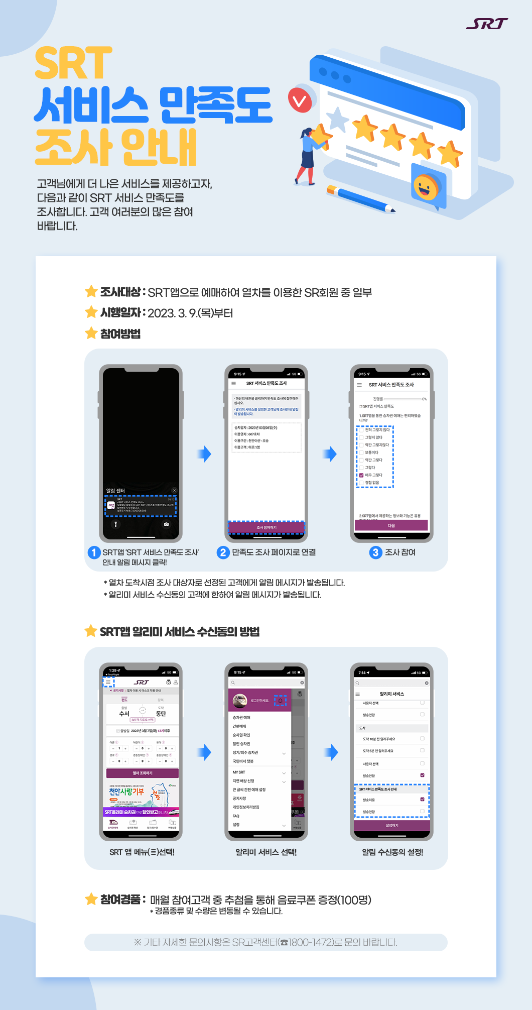 SRT 서비스 만족도 조사 안내” src=“SRT  서비스 만족도  조사 안내 : 고객님에게 더 나은 서비스를 제공하고자, 다음과 같이 SRT 서비스 만족도를 조사합니다. 고객 여러분의 많은 참여 바랍니다. - 조사대상 : SRT앱으로 예매하여 열차를 이용한 SR회원 중 일부 / 시행일자 : 2023. 3. 9.(목)부터 / 참여방법 :  1.SRT앱 ‘SRT 서비스 만족도 조사’ 안내 알림 메시지 클릭!                        2. 만족도 조사 페이지로 연결                       3.  조사 참여                            * 열차 도착시점 조사 대상자로 선정된 고객에게 알림 메시지가 발송됩니다.                            * 알리미 서비스 수신동의 고객에 한하여 알림 메시지가 발송됩니다. SRT앱 알리미 서비스 수신동의 방법 : SRT 앱 메뉴선택! → 알리미 서비스 선택 → 알림 수신동의 설정! 참여경품 :  매월 참여고객 중 추첨을 통해 음료쿠폰 증정(100명)                              * 경품종류 및 수량은 변동될 수 있습니다. ※ 기타 자세한 문의사항은 SR고객센터(☎1800-1472)로 문의 바랍니다.