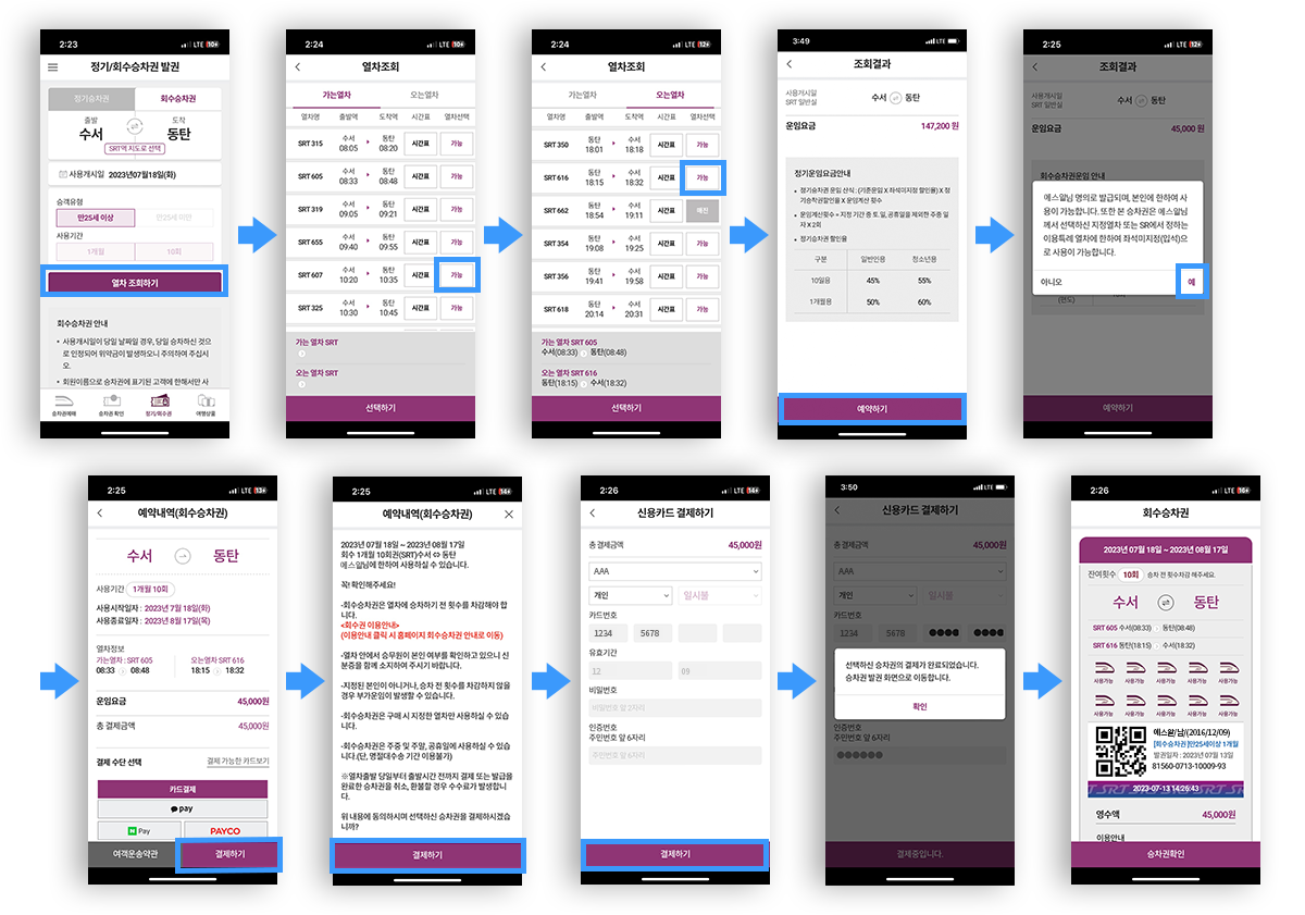 1. 선택사항 입력후 조회 > 2. 가는열차 선택 > 3. 오는열차 선택 > 4. 예약하기 > 5.명의 확인 동의하기 > 6. 신용카드 결제 > 7. 예약내역 동의 확인 > 8. 결제정보 입력 > 9. 결제완료 > 10. 회수승차권 확인