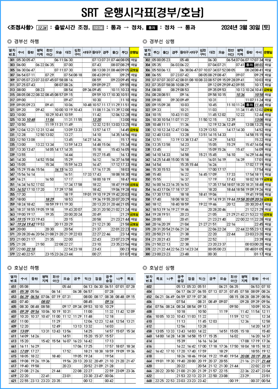 SRT 열차운행시각표(경부/호남선)