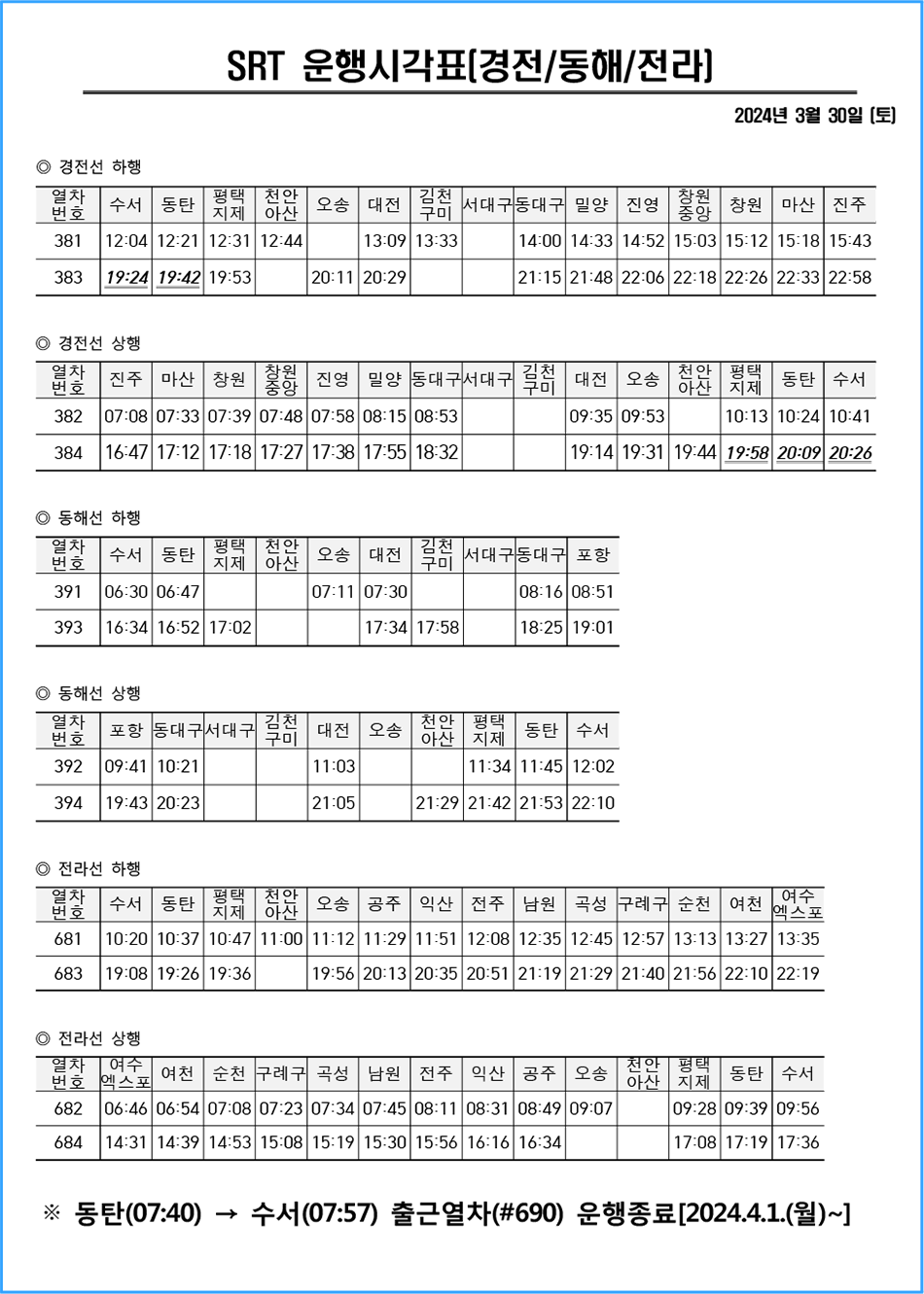 SRT 열차운행시각표(경전/동해/전라선)