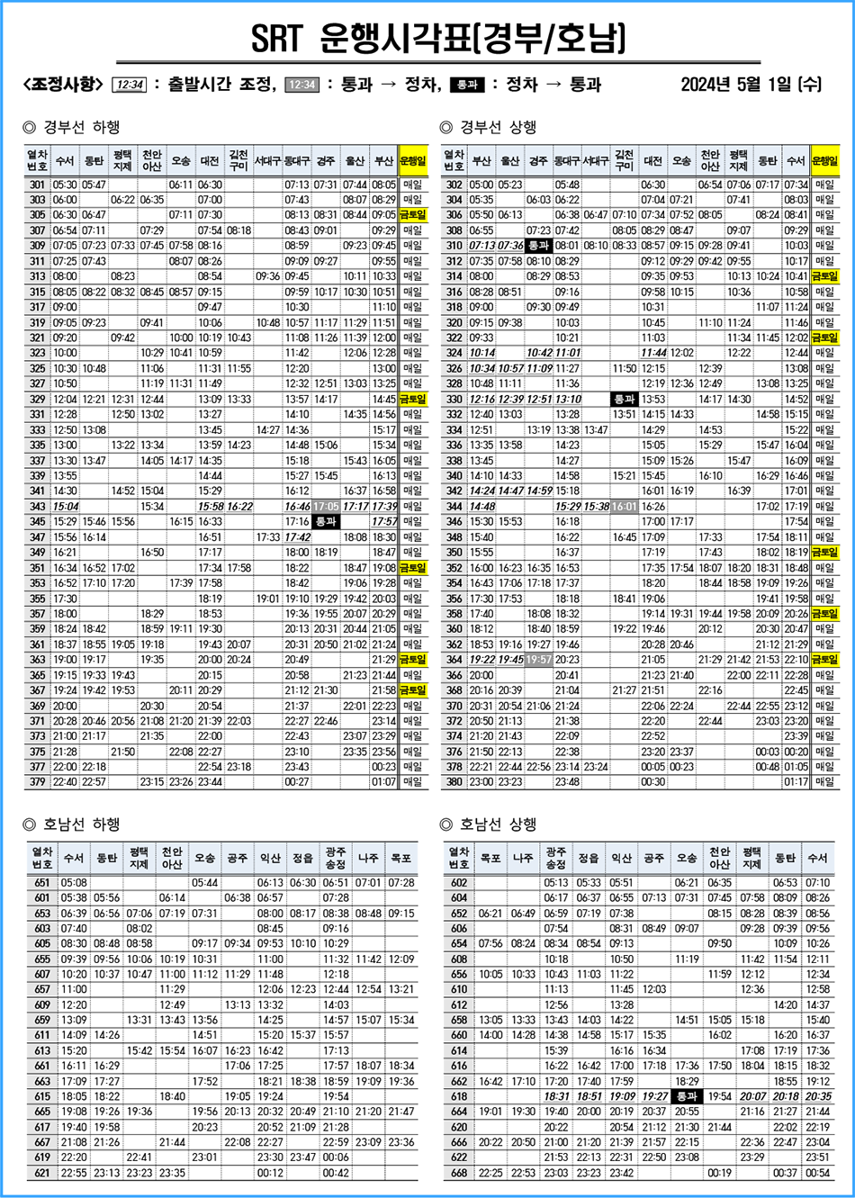 SRT 열차운행시각표(경부/호남선)