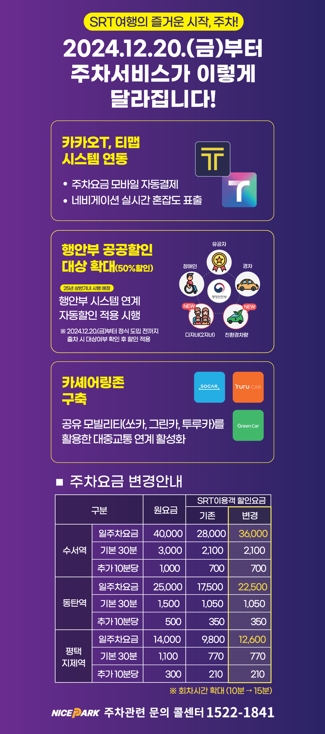 2024.12.20.(금)부터 주차서비스가 이렇게 달라집니다!