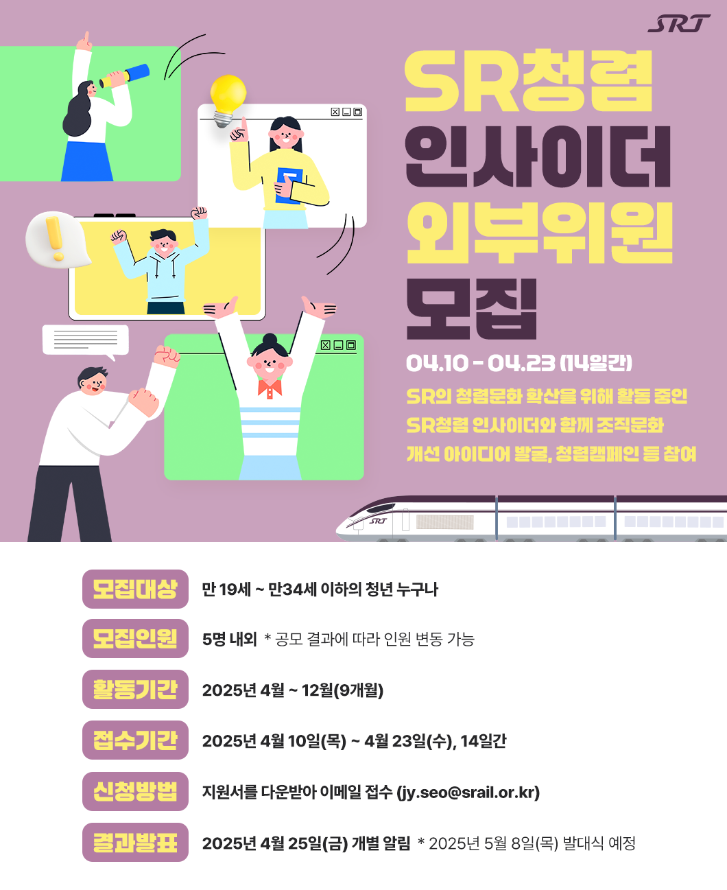 SR청렴 인사이더 외부위원 모집  04.10 - 04.23 (14일간)  SR의 청렴문화 확산을 위해 활동 중인  SR청렴 인사이더와 함께 조직문화 개선 아이디어 발굴, 청렴캠페인 등 참여    - 모집대상 : 만 19세 ~ 만34세 이하의 청년 누구나   - 모집인원 : 5명 내외     * 공모 결과에 따라 인원 변동 가능   - 활동기간 : 2025년 4월 ~ 12월(9개월)   - 접수기간 : 2025년 4월 10일(목) ~ 4월 23일(수), 14일간    - 신청방법 : 지원서를 다운받아 이메일 접수 (jy.seo@srail.or.kr)   - 결과발표 : 2025년 4월 25일(금) 개별 알림 * 2025년 4월 18일(금) 발대식 예정 