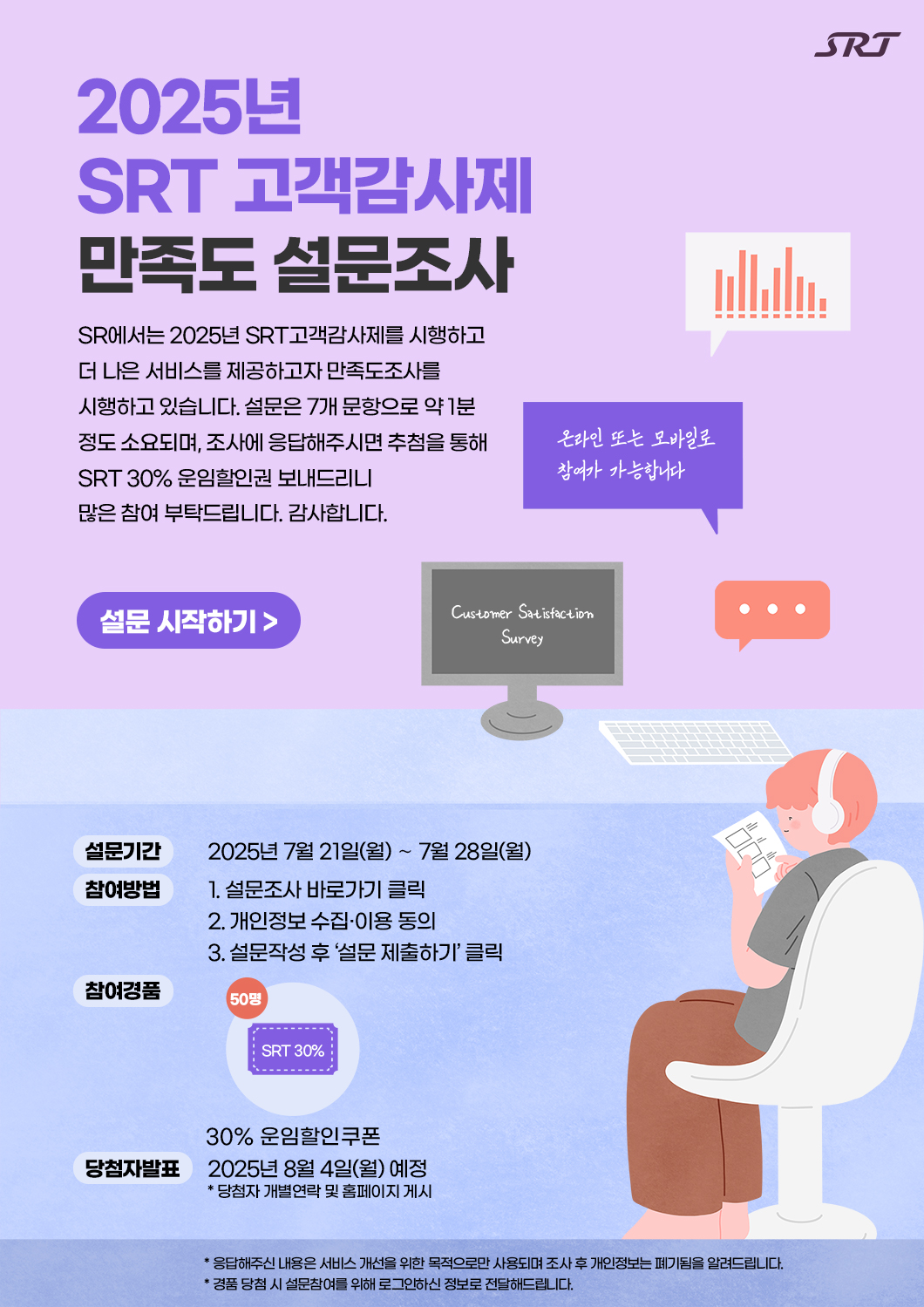 2025년 SRT 고객감사제 만족도 설문조사

SR에서는 2025년 SRT고객감사제를 시행하고 더 나은 서비스를 제공하고자 만족도조사를 시행하고 있습니다. 설문은 7개 문항으로 약 1분 정도 소요되며, 조사에 응답해주시면 추첨을 통해 SRT 30% 운임할인권 보내드리니 많은 참여 부탁드립니다. 감사합니다.

설문 시작하기 >

 * 설문기간 : 2025년 7월 21일(월) ∼ 7월 28일(월) 
 * 참여방법 : 1. 설문조사 바로가기 클릭2. 개인정보 수집·이용 동의3. 설문작성 후 ‘설문 제출하기’ 클릭
 * 참여경품 : SRT 30% 운임할인쿠폰(50명)
 * 당첨자발표 : 2025년 8월 4일(월) 예정 * 당첨자 개별연락 및 홈페이지 게시

* 응답해주신 내용은 서비스 개선을 위한 목적으로만 사용되며 조사 후 개인정보는 폐기됨을 알려드립니다.
* 경품 당첨 시 설문참여를 위해 로그인하신 정보로 전달해드립니다.