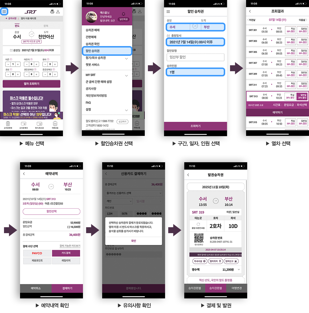 메뉴선택 ▶︎ 할인승차권 선택 ▶︎ 구간, 일자, 인원 선택 ▶︎ 열차선택 ▶︎ 예약내역 확인 ▶︎ 유의사항 확인 ▶︎ 결제 및 발권