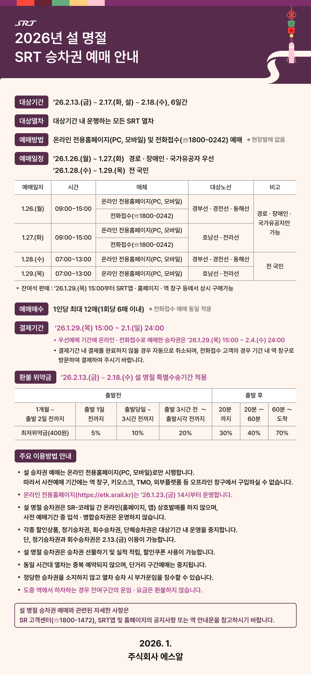 SRT 2026년 설 명절 SRT 승차권 예매 안내  □ 대상기간 : ’26.2.13.(금) ∼ 2.17.(화, 설) ∼2.18.(수), 6일간 □ 대상열차 : 대상기간 내 운행하는 모든 SRT 열차 □ 예매방법 : 온라인 전용홈페이지(PC, 모바일) 및 전화접수(☏1800-0242) 예매  ※현장발매 없음 □ 예매일정 : ’26.1.26.(월) ∼ 1.27.(화) 경로·장애인·국가유공자 우선      ’26.1.28.(수) ∼ 1.29.(목) 전 국민  표 설명 예매일자 1.26.(월), 시간 09:00~15:00, 매체 온라인 전용홈페이지(PC, 모바일)와 전화접수 1800-0242, 대상노선 경부선·경전선·동해선, 비고 경로·장애인·국가유공자만 가능 예매일자 1.27.(화), 시간 09:00~15:00, 매체 온라인 전용홈페이지(PC, 모바일)와 전화접수 1800-0242, 대상노선 호남선·전라선, 비고 경로·장애인·국가유공자만 가능 예매일자 1.28.(수), 시간 09:00~15:00, 매체 온라인 전용홈페이지(PC, 모바일), 대상노선 경부선·경전선·동해선, 비고 전 국민  예매일자 1.29.(목), 시간 09:00~15:00, 매체 온라인 전용홈페이지(PC, 모바일), 대상노선 호남선·전라선, 비고 전 국민  * 잔여석 판매 : ’26.1.29.(목) 15:00부터 SRT앱·홈페이지·역 창구 등에서 상시 구매가능  □ 예매매수 : 1인당 최대 12매(1회당 6매 이내)  * 전화접수 예매 동일 적용 □ 결제기간 : ’26.1.29.(목) 15:00 ~ 2.1.(일) 24:00  - 우선예매 기간에 온라인·전화접수로 예매한 승차권은 ’26.1.29.(목) 15:00 ~ ’26.2.4.(수) 24:00     * 결제기간 내 결제를 완료하지 않을 경우 자동으로 취소되며, 전화접수 고객의 경우 기간 내 역 창구로 방문하여 결제하여 주시기 바랍니다.  □ 환불 위약금  ’26.2.13.(금) ∼ 2.18.(수) 설 명절 특별수송기간 적용 표 설명 출발 전 1개월 ∼ 출발 2일 전까지 최저위약금(400원) 출발 전 출발 1일 전까지 5% 출발 전 출발당일 ~ 3시간 전까지 10% 출발 전 출발 3시간 전 ~ 출발시각 전까지 20% 출발 후 20분까지 30% 출발 후 20분~60분까지 40% 출발 후 60분~도착까지 70%  □ 주요 이용방법 안내   ◦ 설 승차권 예매는 온라인 전용홈페이지(PC, 모바일)로만 시행합니다. 따라서 사전예매 기간에는 역 창구, 키오스크, TMO, 외부플랫폼 등 오프라인 창구에서 구입하실 수 없습니다.   ◦ 온라인 전용홈페이지(https://etk.srail.kr)는 ’26.1.23.(금) 14시부터 운영합니다.   ◦ 설 명절 승차권은 SR-코레일 간 온라인(홈페이지, 앱) 상호발매를 하지 않으며, 사전 예매기간 중 입석·병합승차권은 운영하지 않습니다.   ◦ 각종 할인상품, 정기승차권, 회수승차권, 단체승차권은 대상기간 내 운영을 중지합니다. 단, 정기승차권과 회수승차권은 2.13.(금) 이용이 가능합니다.   ◦ 설 명절 승차권은 승차권 선물하기 및 실적 적립, 할인쿠폰 사용이 가능합니다.   ◦ 동일 시간대 열차는 중복 예약되지 않으며, 단거리 구간예매는 중지됩니다.   ◦ 정당한 승차권을 소지하지 않고 열차 승차 시 부가운임을 징수할 수 있습니다.   ◦ 도중 역에서 하차하는 경우 잔여구간의 운임·요금은 환불하지 않습니다.  □ 설 명절 승차권 예매와 관련된 자세한 사항은 SR 고객센터(☎1800-1472), SRT앱 및 홈페이지의 공지사항 또는 역 안내문을 참고하시기 바랍니다.  2026. 1. 주식회사 에스알