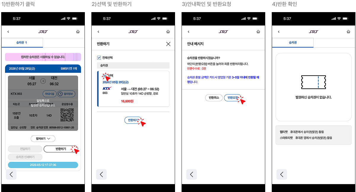 1. 반환하기 클릭 > 2. 선택 및 반환하기 > 3. 안내확인 및 반환요청 > 4. 반환 확인