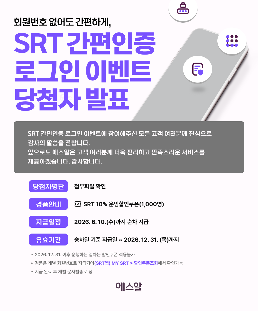 회원번호 없어도 간편하게, SRT 간편인증 로그인 이벤트 당첨자 발표 SRT 간편인증 로그인 이벤트에 참여해주신 모든 고객 여러분께 진심으로 감사의 말씀을 전합니다. 앞으로도 에스알은 고객 여러분께 더욱 편리하고 만족스러운 서비스를 제공하겠습니다. 감사합니다. 당첨자명단 첨부파일 확인 경품안내 Z SRT 10% 운임할인쿠폰(1,000명) 지급일정 2026. 6.10.(수)까지 순차 지급 유효기간 승차일 기준 지급일~ 2026. 12. 31. (목)까지 * 2026. 12. 31. 이후 운행하는 열차는 할인쿠폰 적용불가 * 경품은 개별 회원번호로 지급되어(SRT) MY SRT > 할인쿠폰조회에서 확인가능 * 지급 완료 후 개별 문자발송 예정 에스알