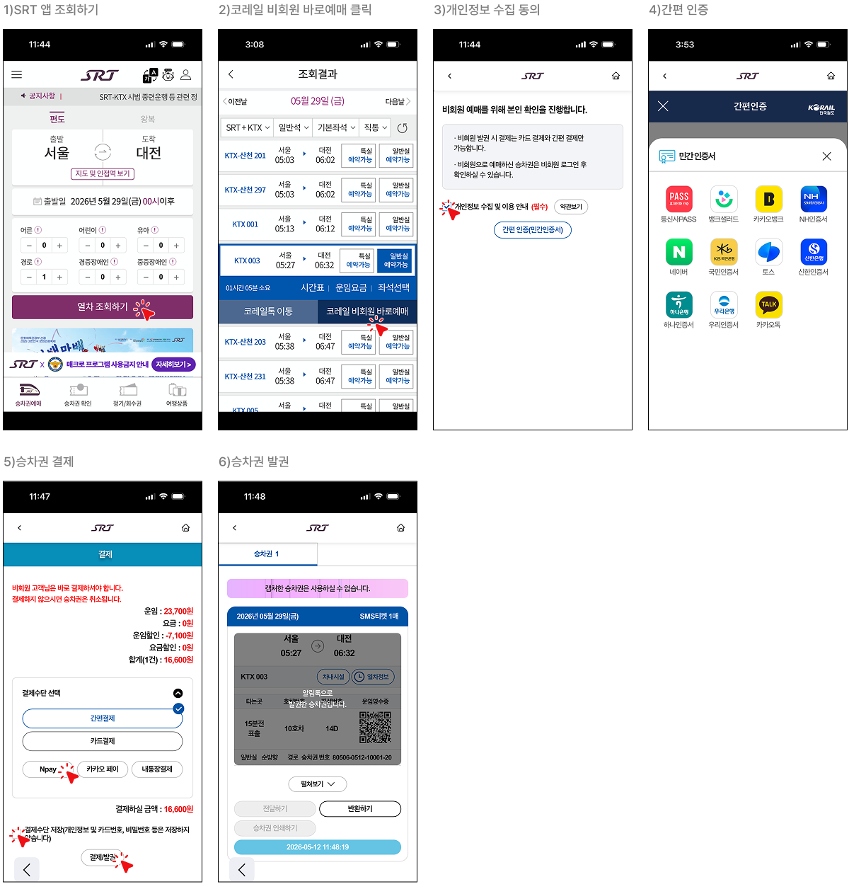 1. SRT 앱 조회하기 > 2. 코레일 비회원 바로예매 클릭 > 3. 개인정보 수집동의 > 4. 간편 인증 > 5. 승차권 결제 > 6. 승차권 발권