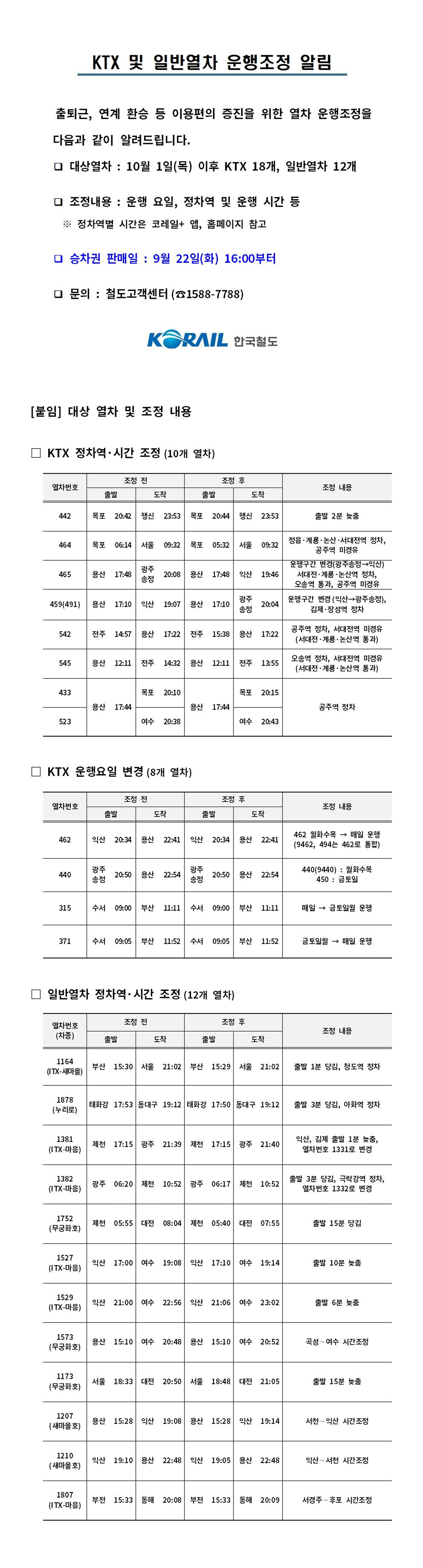 KTX 및 일반열차 운행조정 알림 출퇴근, 연계 환승 등 이용편의 증진을 위한 열차 운행조정을 다음과 같이 알려드립니다.