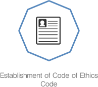 윤리규범제정code