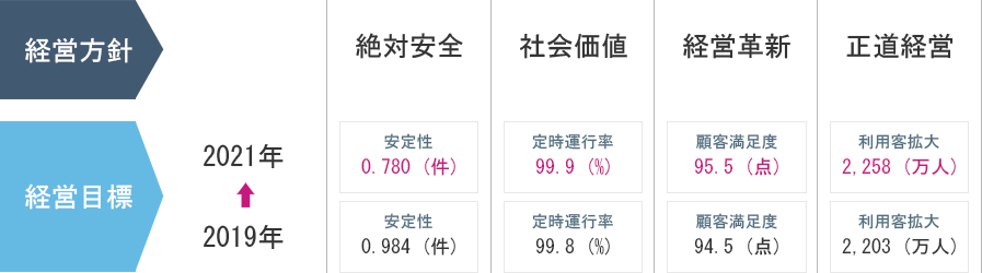 텍스트는 하단 참조 바랍니다